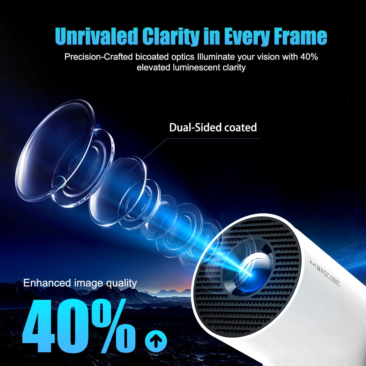 Magcubic Projector Android 11 4K