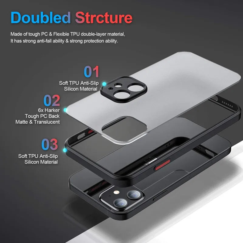 Armor Bumper Clear Phone Case iPhone