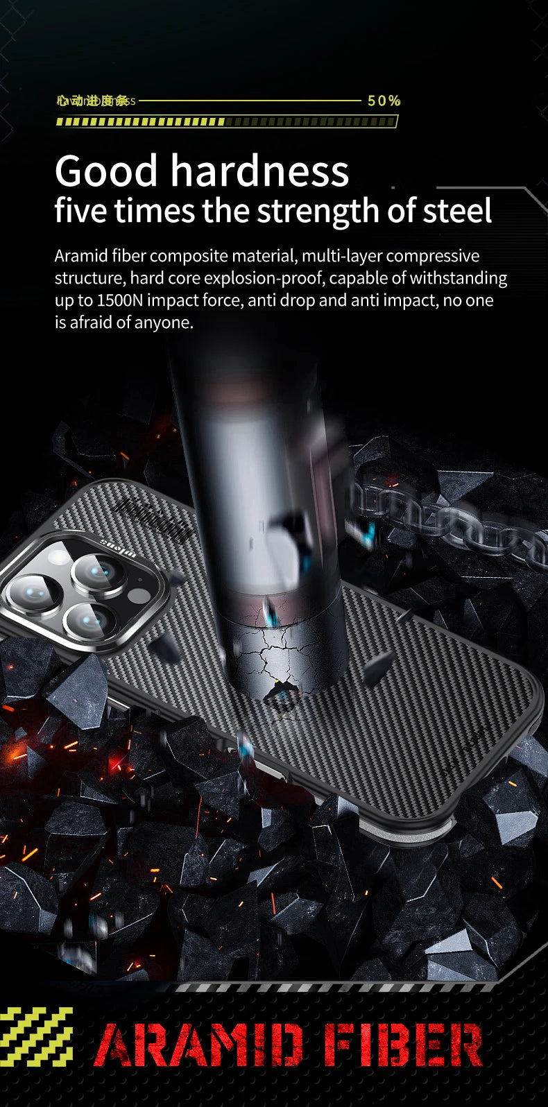 aramid fiber Phone Case For iPhone