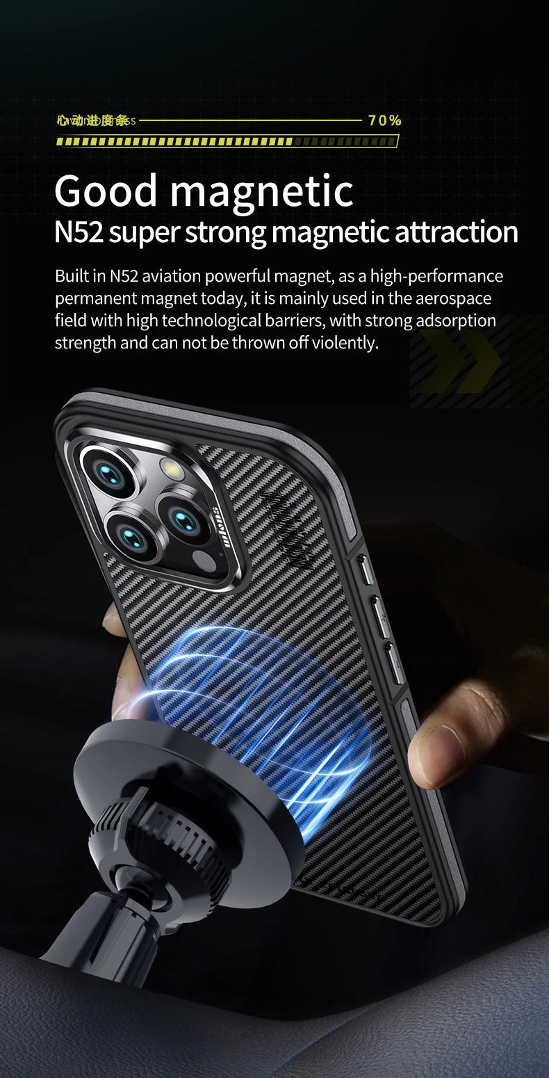 aramid fiber Phone Case For iPhone