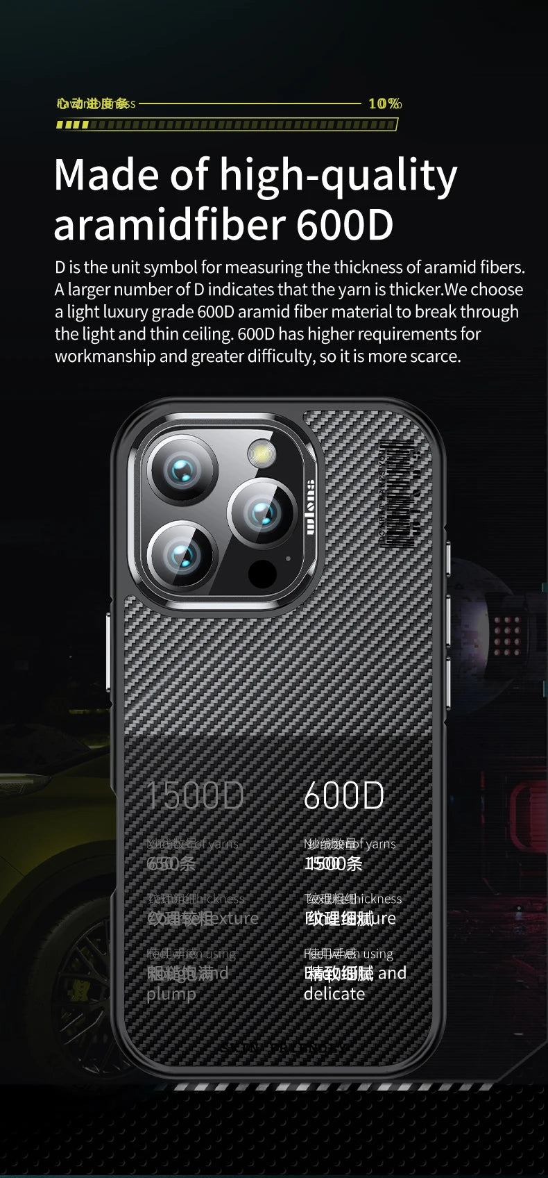 aramid fiber Phone Case For iPhone