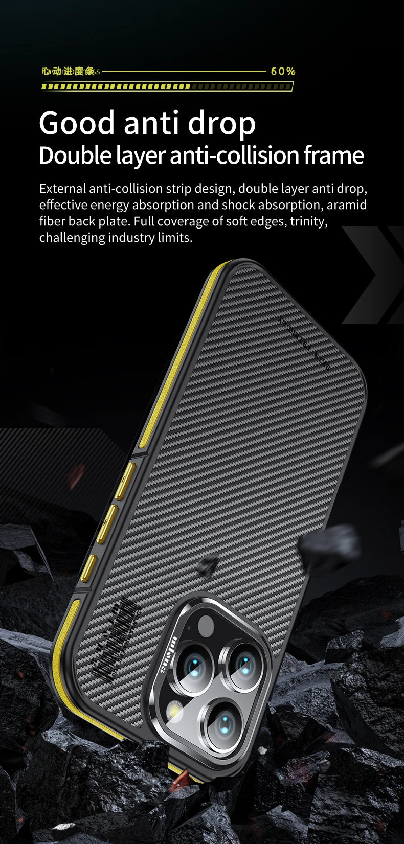 aramid fiber Phone Case For iPhone