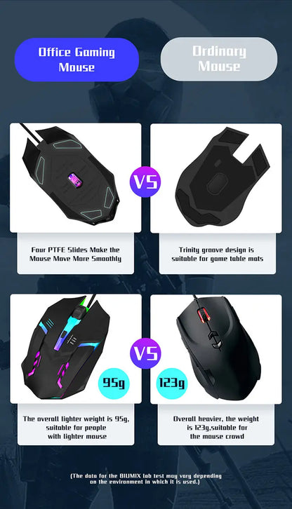 Gaming Mouse