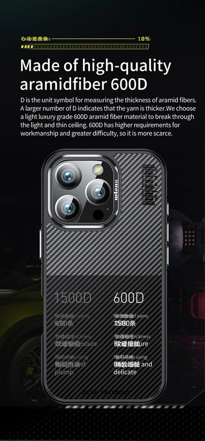 aramid fiber Phone Case For iPhone